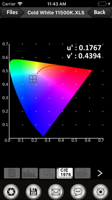 تصاویر uSpectrum MK350N PREMIUM