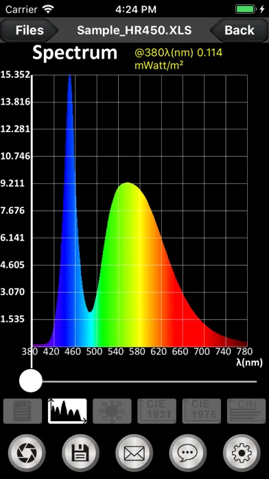 HiPoint PPF Analyzer HR-450应用截图