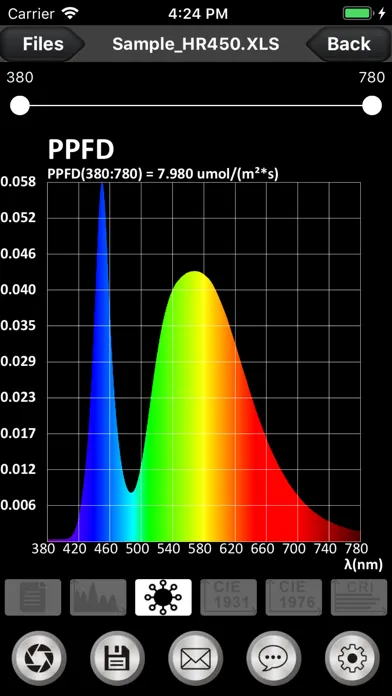HiPoint PPF Analyzer HR-450应用截图
