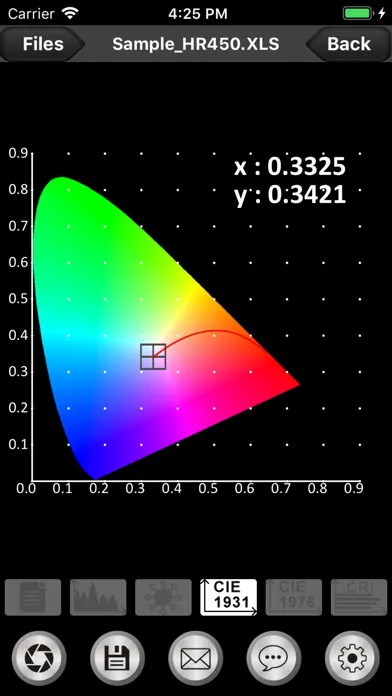 HiPoint PPF Analyzer HR-450应用截图