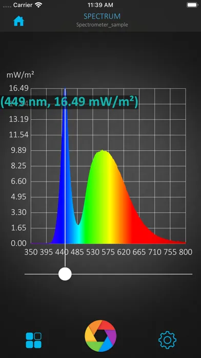 Скриншоты HiPoint PPF Analyzer HR-550