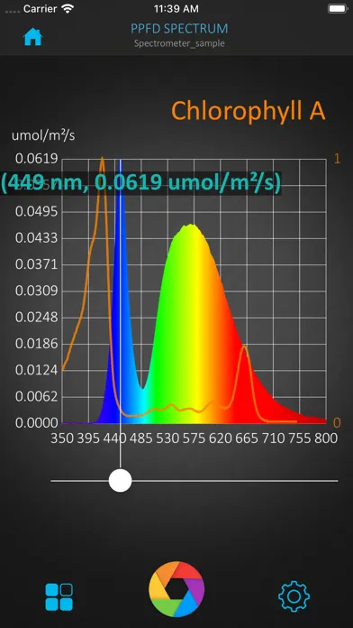 Скриншоты HiPoint PPF Analyzer HR-550