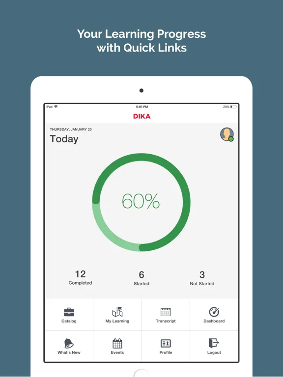 DIKA HCID iPad  স্ক্রিনশট