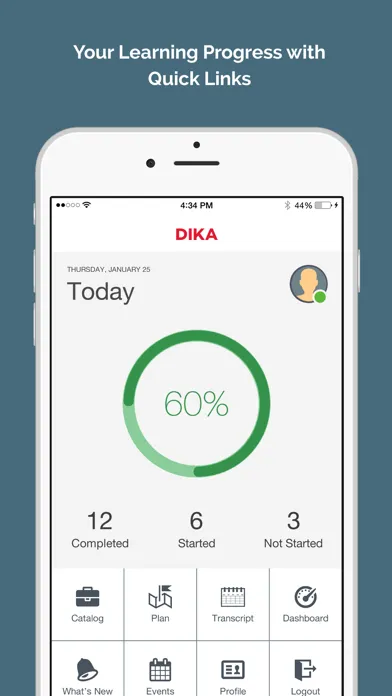 DIKA HCID স্ক্রিনশট