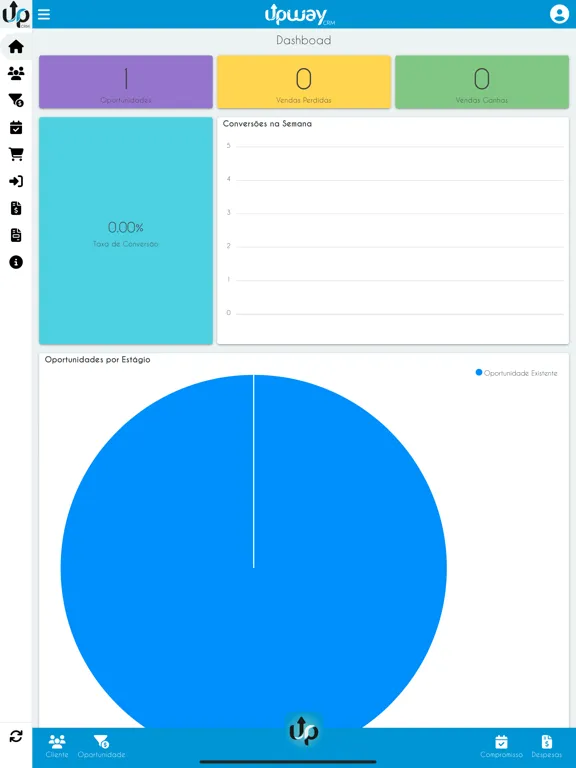 UpWay CRM iPad  Screenshots