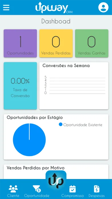 UpWay CRM Screenshots