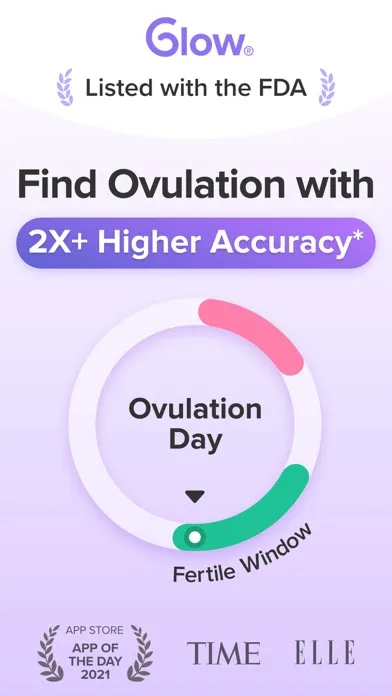 Скриншоты Glow Ovulation & Period App