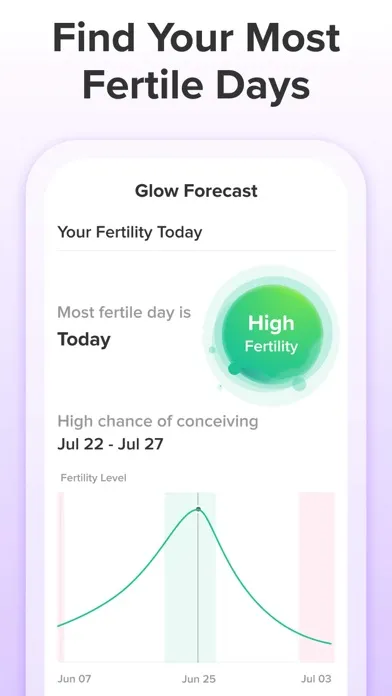 Скриншоты Glow Ovulation & Period App