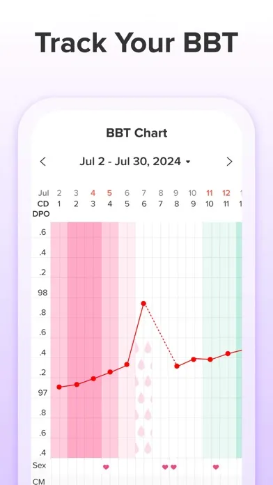 Скриншоты Glow Ovulation & Period App