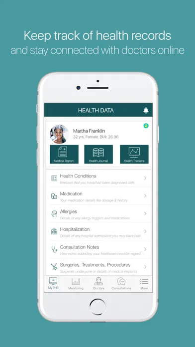 Tangkapan layar Urban Care MyHealth