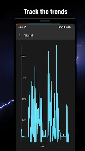 Capturas de pantalla de PowerLine: status bar meters