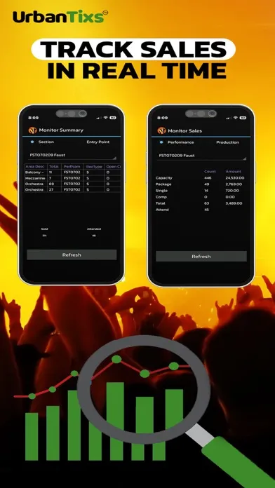 Screenshot di Urban Tixs - Organizer App