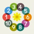 Learning Math: Multiplication Learning Math: Multiplication