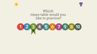 Learning Math: Multiplication سکرین شاٹس