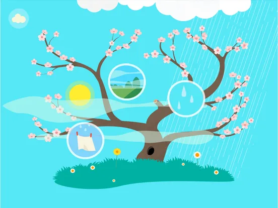 Скриншоты My Weather - For Kids iPad 