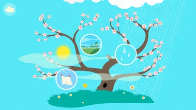 Скриншоты My Weather - For Kids