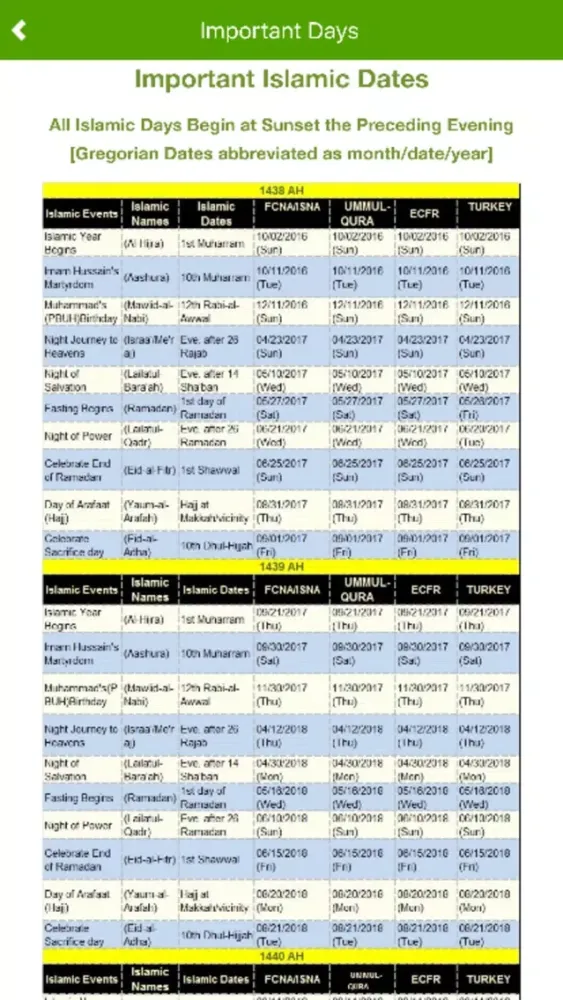 تصاویر Urdu Calendar 2017