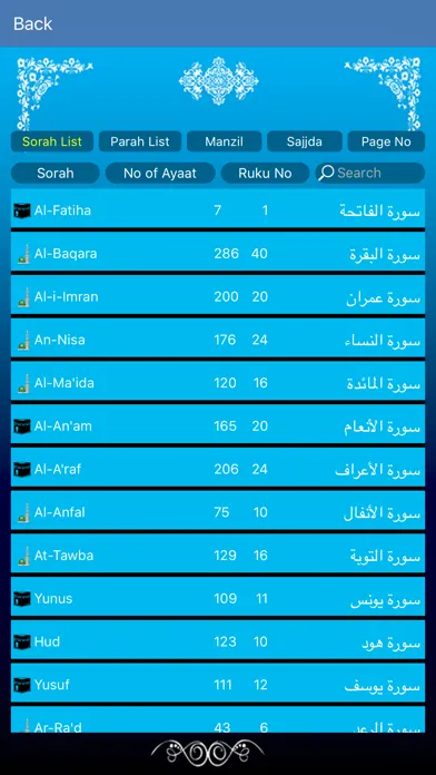 Urdu Quran tafseer King Fahad スクリーンショット