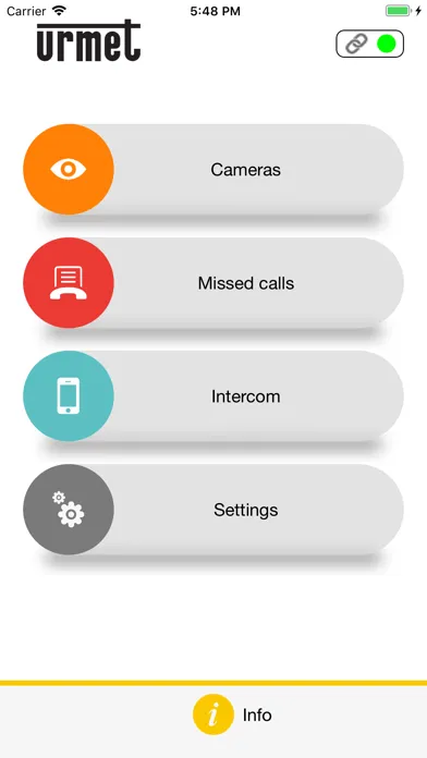 ภาพหน้าจอของ Urmet CallMe