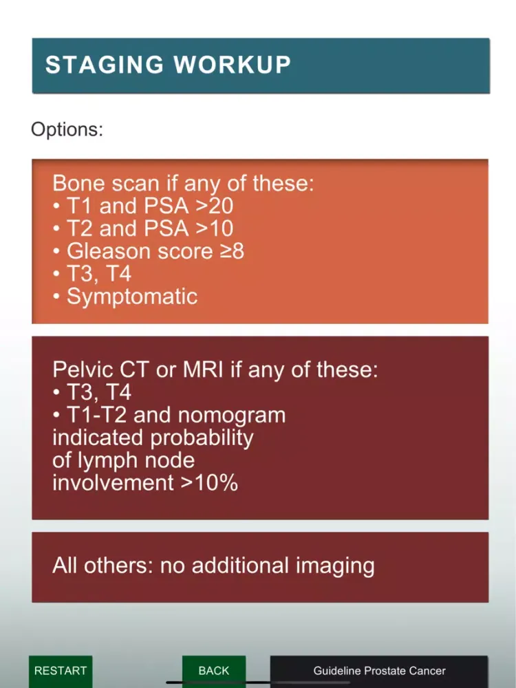 Скриншоты Prostate Cancer Guideline iPad 