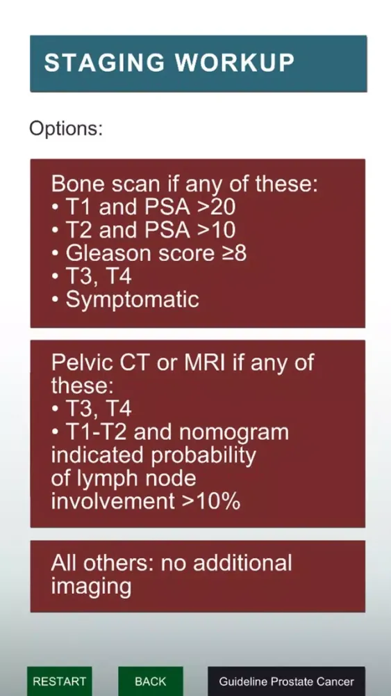 Скриншоты Prostate Cancer Guideline