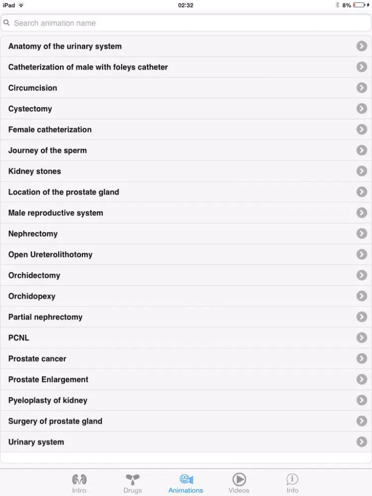 Urology iPad  স্ক্রিনশট