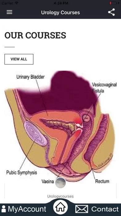 UrologyCourses স্ক্রিনশট