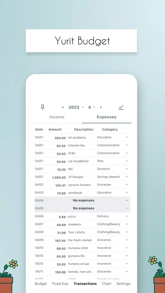 Yurit Budget Screenshots