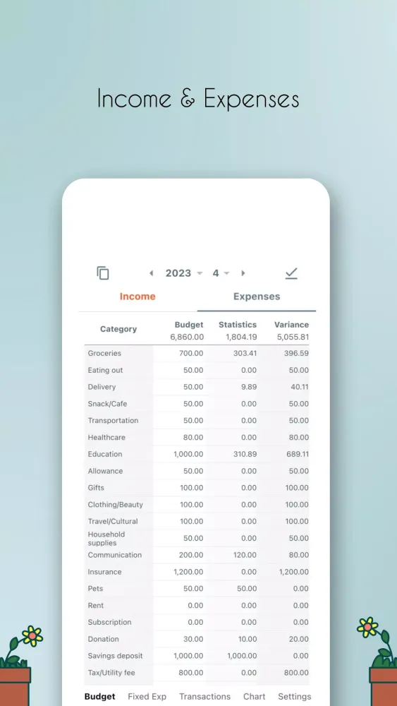Yurit Budget Screenshots