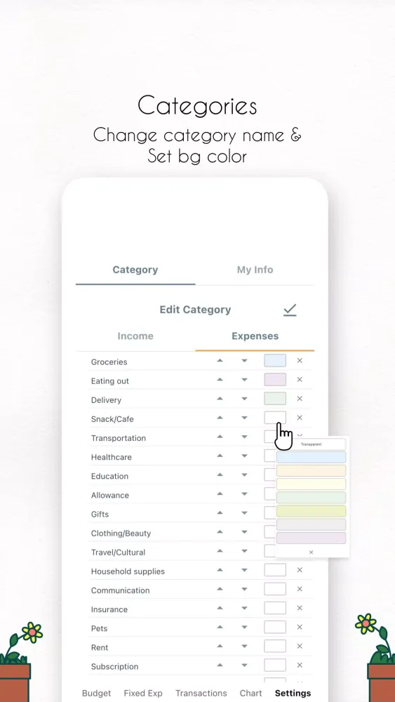 Yurit Budget Screenshots
