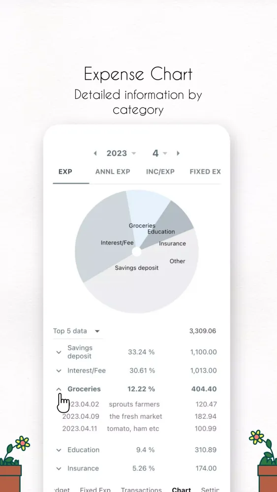 Yurit Budget Screenshots