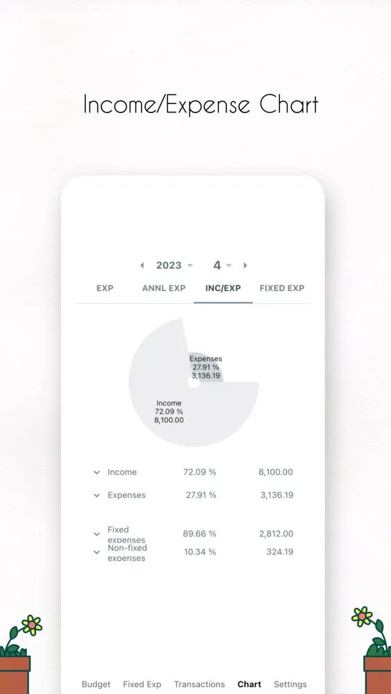 Yurit Budget Screenshots