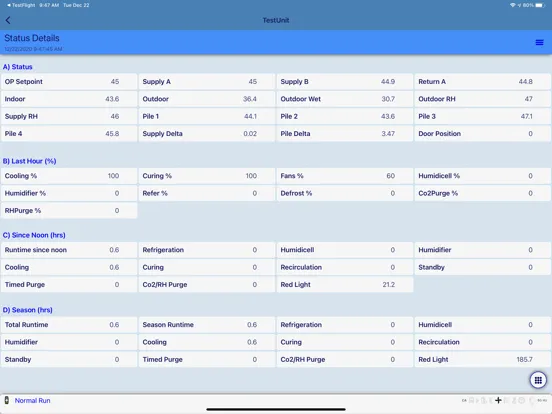 تصاویر IVI Central iPad 