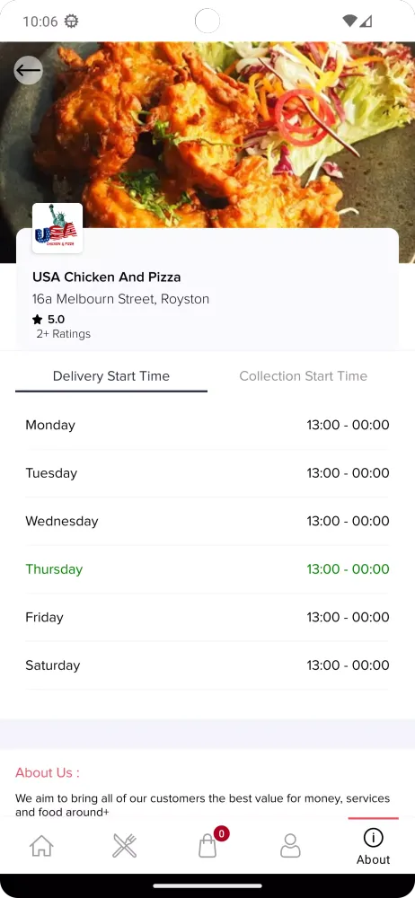 Скриншоты USA Chicken And Pizza
