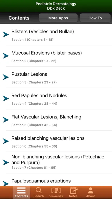 تصاویر Pediatric Dermatology DDx Deck