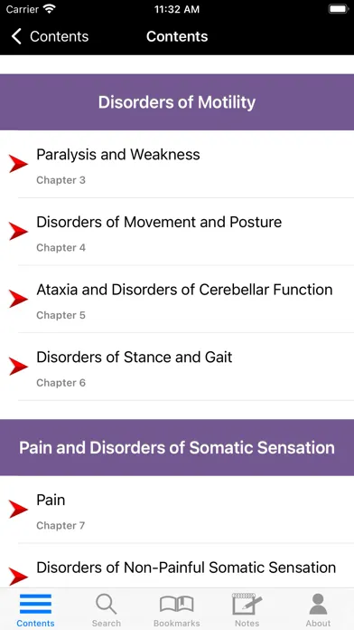 Adams & Victor's Neurology 12E سکرین شاٹس