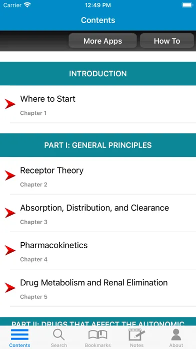 تصاویر Basic Concepts Pharmacology 6E