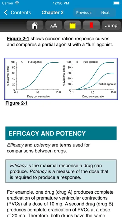 تصاویر Basic Concepts Pharmacology 6E