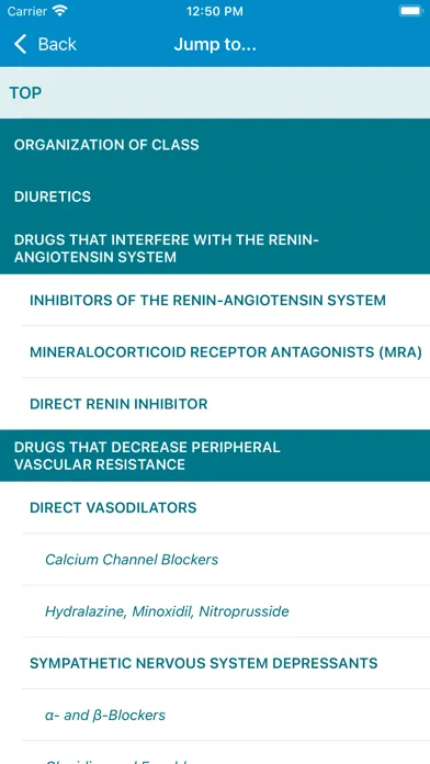 تصاویر Basic Concepts Pharmacology 6E