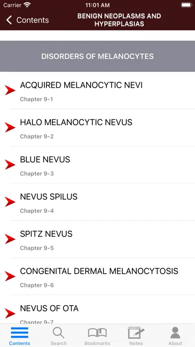 صور Fitzpatricks Atlas/Synopsis 9E