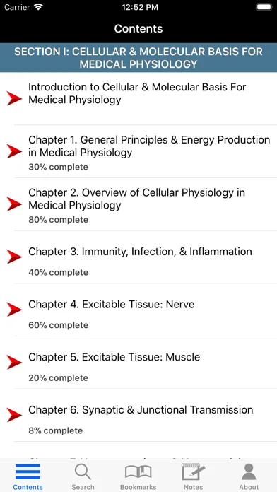 Ganong's Physiology Review स्क्रीनशॉट