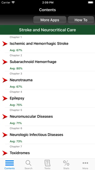 Capturas de pantalla de The NeuroICU Board Review