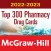 Top 300 Pharmacy Drug Cards 22