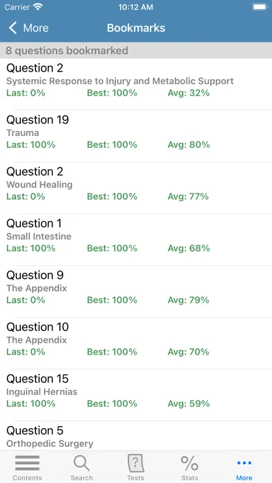 Schwartz's ABSITE Review 11/E स्क्रीनशॉट
