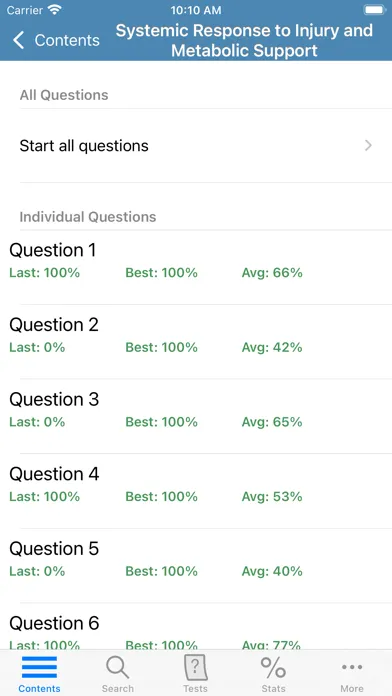 Schwartz's ABSITE Review 11/E स्क्रीनशॉट