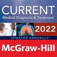 CURRENT CMDT 2022