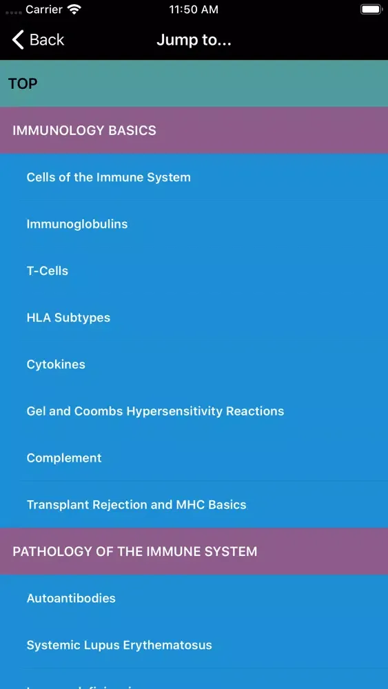Ảnh chụp màn hình của Deja Review USMLE Step 1, 3/E