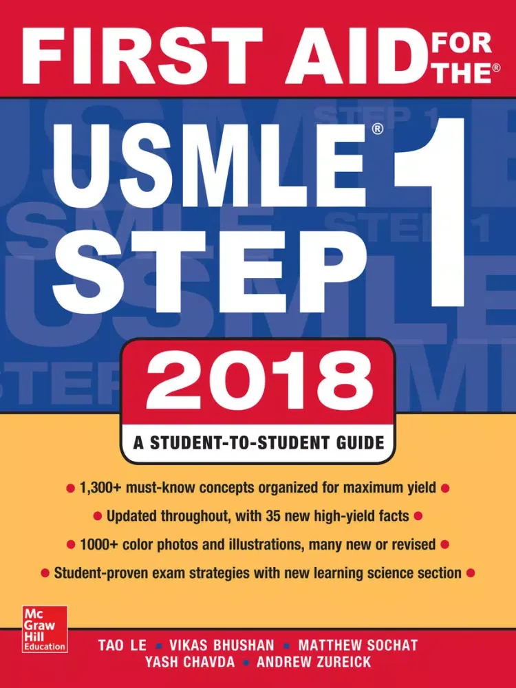 First Aid USMLE Step 1 2018 iPad  Screenshots
