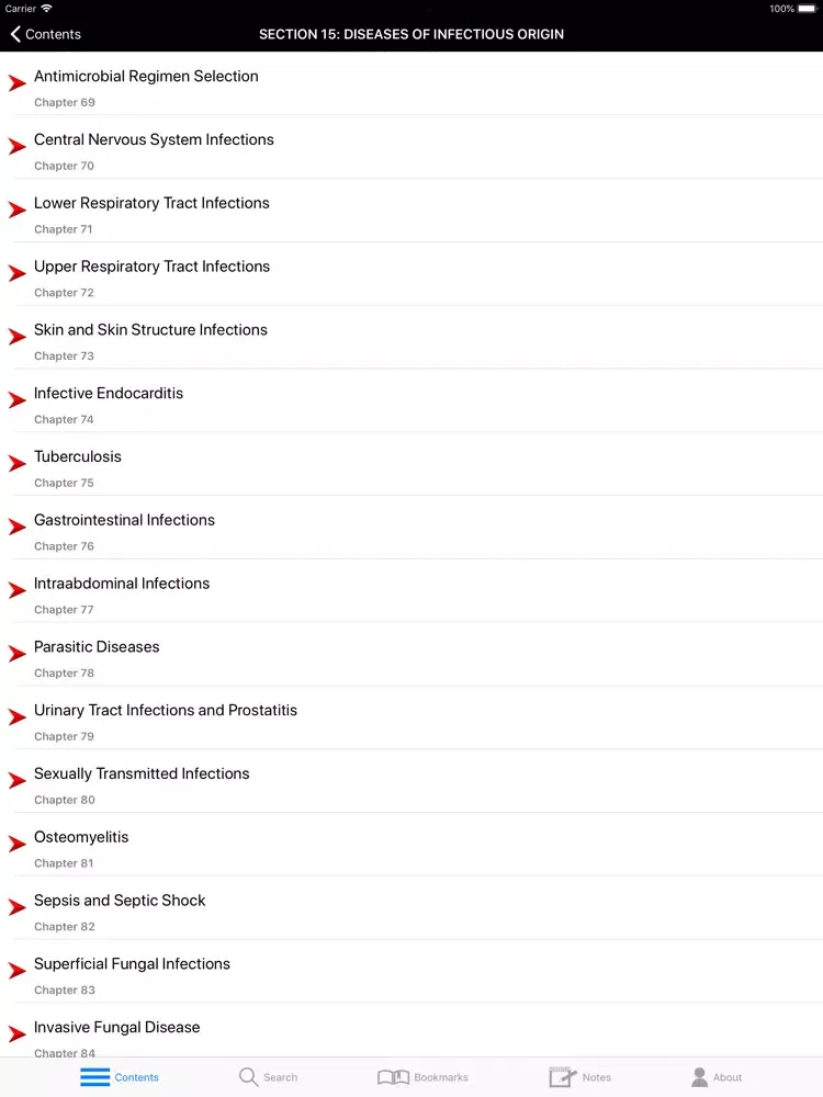 Tangkapan layar Pharmacotherapy Principles 5/E iPad 