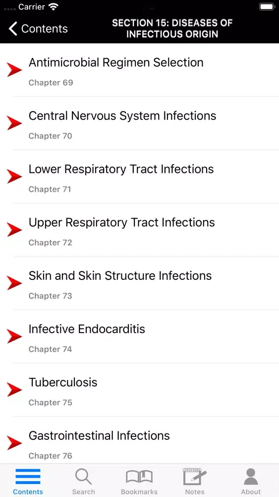 Tangkapan layar Pharmacotherapy Principles 5/E